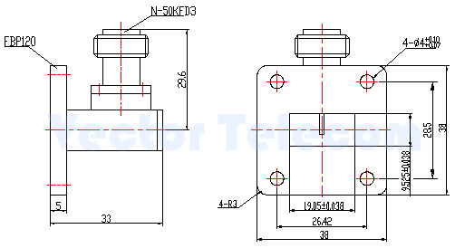 WR75 Waveguide to Coaxial Adapter