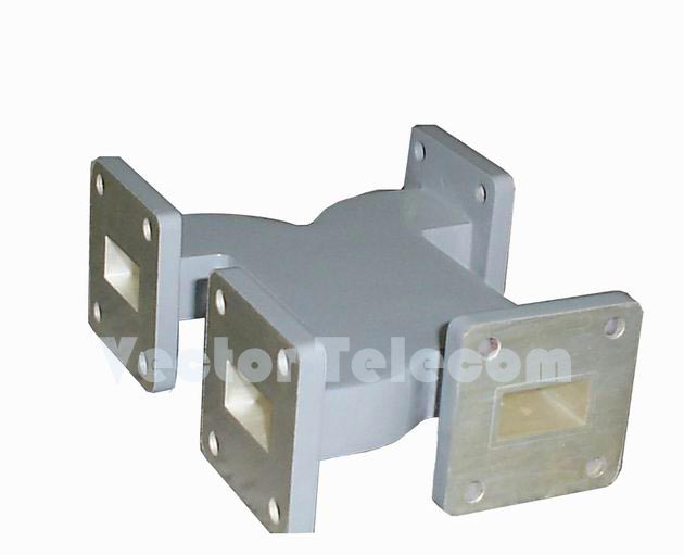 3dB Waveguide Combiner/Divider